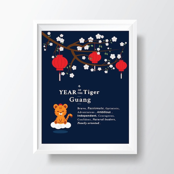 Zodiac Baby Shower Etsy