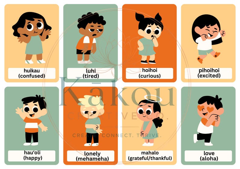 K&ouml;nnte beinhalten: Acht illustrierte Karten, die verschiedene Emotionen mit hawaiianischen W&ouml;rtern darstellen. Gezeigte Emotionen sind verwirrt, m&uuml;de, neugierig, aufgeregt, gl&uuml;cklich, einsam, dankbar und Liebe. Der Text "Kakou Creative" ist ebenfalls sichtbar.