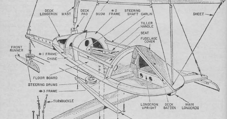 Ice boat plans pdf