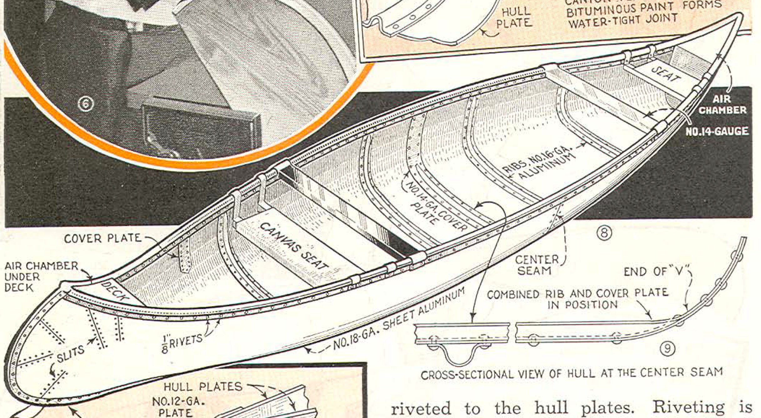 Aluminum Canoe for sale compared to CraigsList Only 4 left at 70