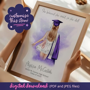 Personalised Dancer Graduation Print, Printable Graduation Gift, University Graduation, College Grad, Ballet Dancer Gift, Class Of 2025