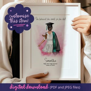 Gepersonaliseerde danseres afstuderen print, afdrukbaar afstudeercadeau, universiteit afstuderen, college grad, balletdanser cadeau, klasse van 2025