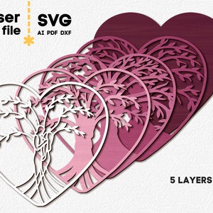 Tree of Life SVG. Laser Cut File for Cricut Glowforge Tree - Etsy Australia