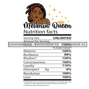 Afro Woman Melanin Queen Nutrition Facts African American Nubian Black Girl Magic SVG JPG PNG Vector Clipart Cricut Silhouette Cut Cutting