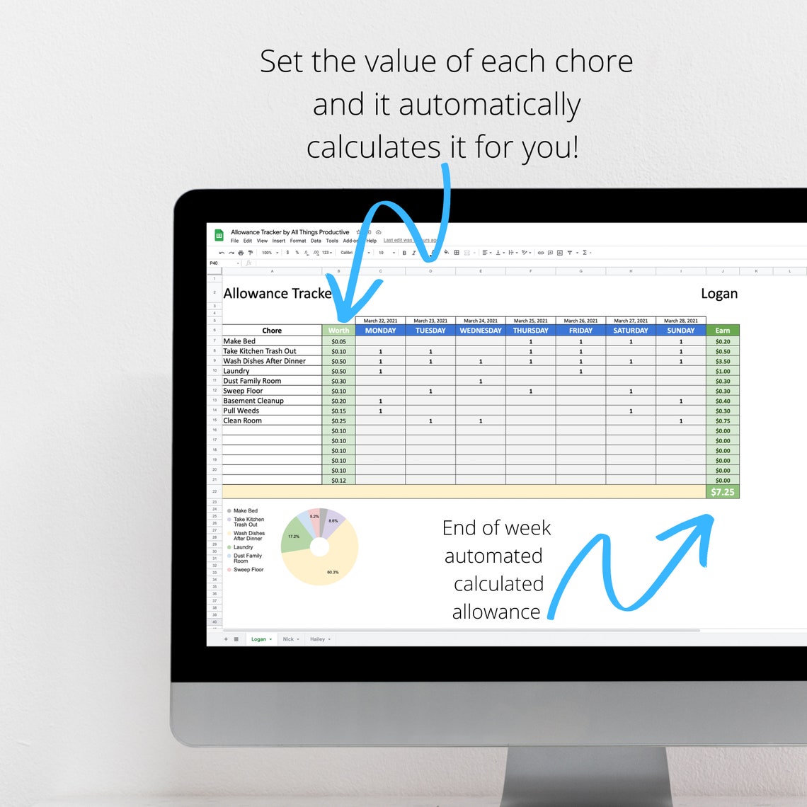 Chore Chart Tracker, Allowance Tracker, Kids Responsibiltiy Chart