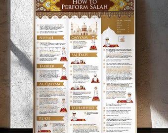 How to Perform Salah Poster, Islamic Prayer Guide for Kids