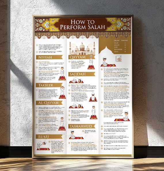 How to Perform Salah Poster, Islamic Prayer Guide for Kids - Etsy