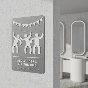 All Genders, All The Time | All inclusive gender neutral restroom bathroom sign | All inclusive pictogram | Any sex / Transgender signage |