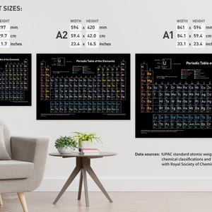 Può includere: Poster neri della tavola periodica degli elementi nei formati A3 (42,0 x 29,7 cm), A2 (59,4 x 42,0 cm) e A1 (84,1 x 59,4 cm). I poster mostrano gli elementi con i loro simboli e pesi atomici. Il testo "Periodic Table of the Elements" è in alto.