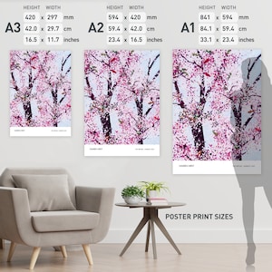 Damien Hirst Cherry Blossom Print: Limited Edition Art Poster