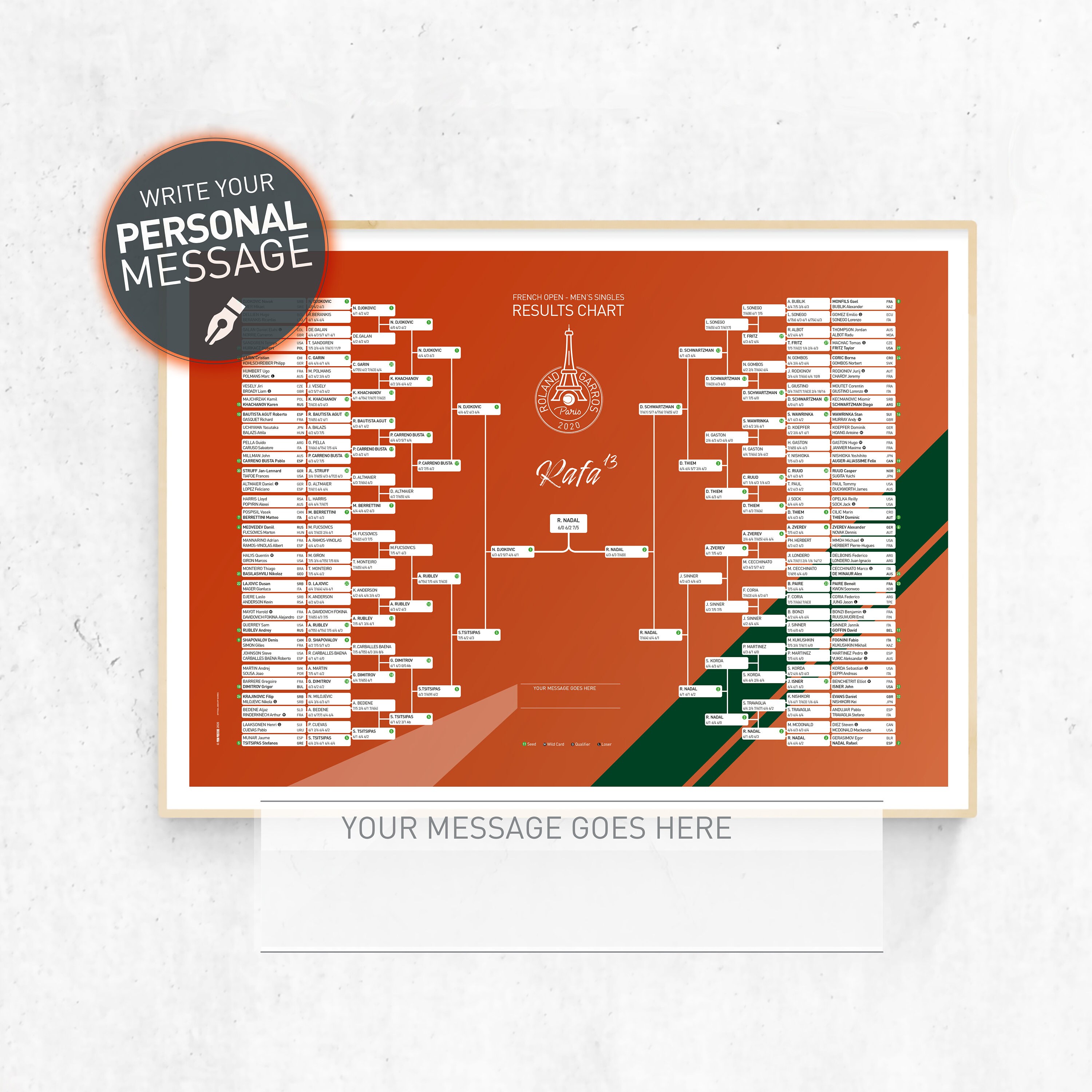 Roland Garros Personalised Gift. Full 2020 Mens Singles Etsy UK