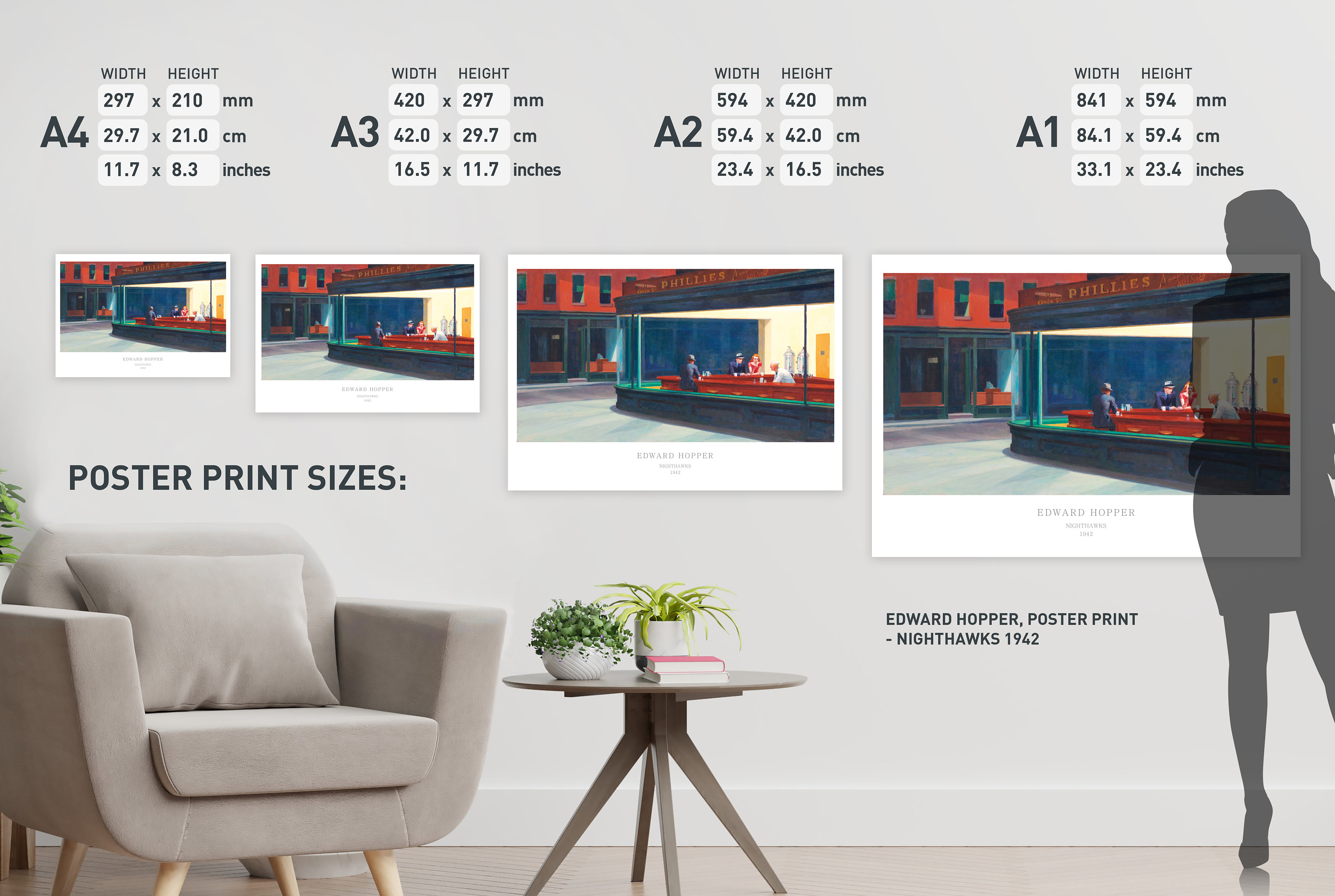 Digital Prints Edward Hopper A0 or A1 size. Professionally reproduced