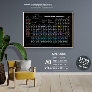 May include: A framed periodic table of elements poster with a black background and colorful element symbols. The poster is labeled "Periodic Table of the Elements" and includes a size guide: 46.8 x 33.1 inches. The poster is labeled "Extra Large on Thick Card".