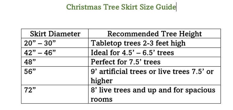 What Size Christmas Tree Skirt Do I Need