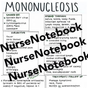 Mono Quick Clinical Guide PDF Download for Nurse Practitioner Students, Nurses, Physician Assistants, study,exams, primary care, cheatsheet