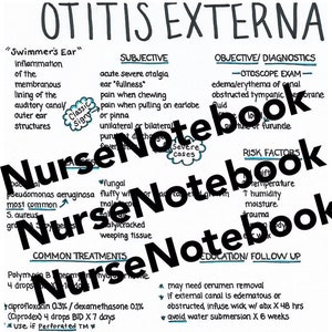 Otitis Externa Quick Clinical Guide for Nurse Practitioner Students, Exams,clinical rotation,study sheets, notebook, NP boards, PDF download