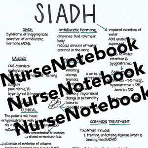 Fiche d'étude clinique rapide SIADH pour étudiants infirmiers praticiens, étudiants infirmiers, IA, notes manuscrites, téléchargement pdf, aide-mémoire, conseils
