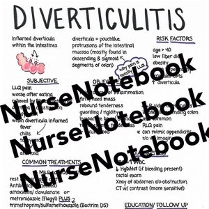 Snelle klinische gids diverticulitis pdf-download voor studenten verpleegkundig specialist, RN, studenten verpleegkunde, studieblad, verpleegnotities, klinisch