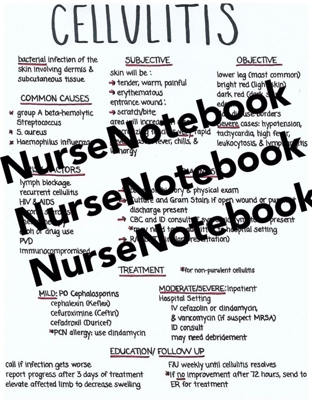 Cellulitis Quick Clinical Guide PDF Download for Nursing Students,nurse ...
