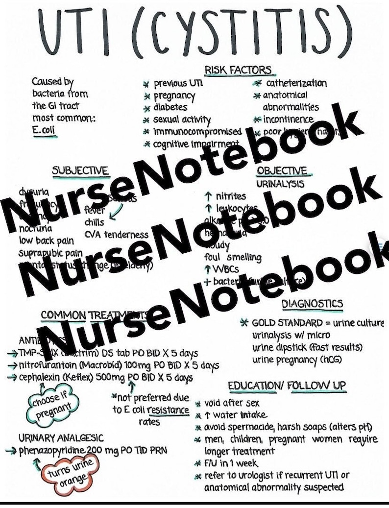 Urinary Tract Infection Quick Clinical Guide PDF Download for Clinical,exams, Studying