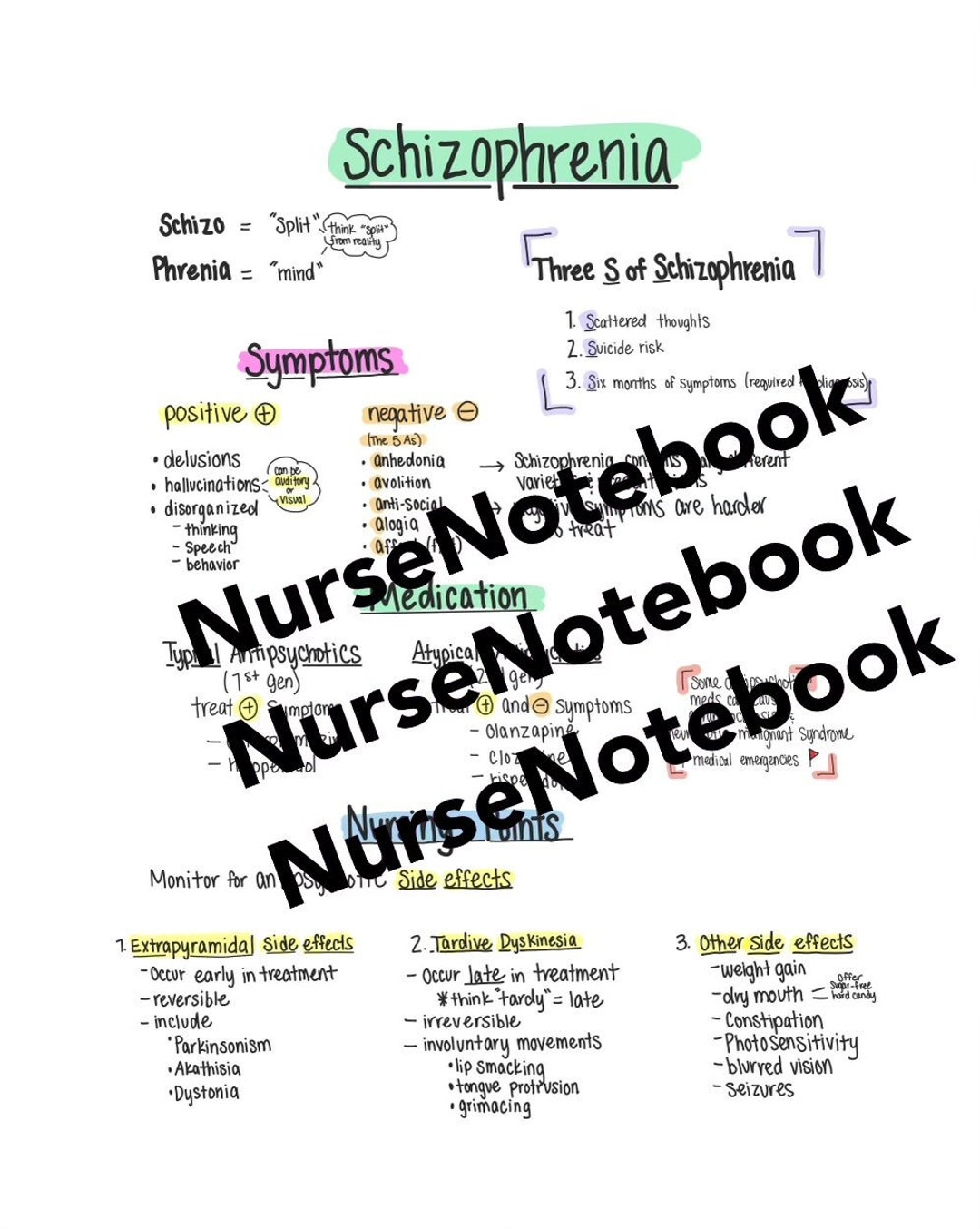 Psych Nursing Schizophrenia Quick Clinical Guide for Nursing Students