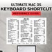 Macos Poster 24"x36" Comprehensive List of Keyboard Shortcuts for Any ...