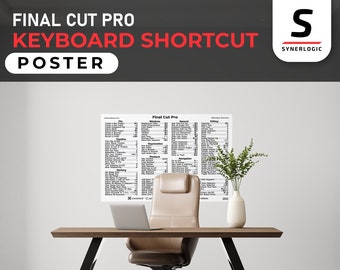 Final Cut Pro X Poster 61 x 36 Zoll Umfassende Liste der FCP X-Tastaturkürzel - Premium-Qualität