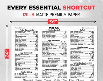 MacOS Poster 24"x36" Comprehensive list of Keyboard Shortcuts for any Apple Macbook or iMac
