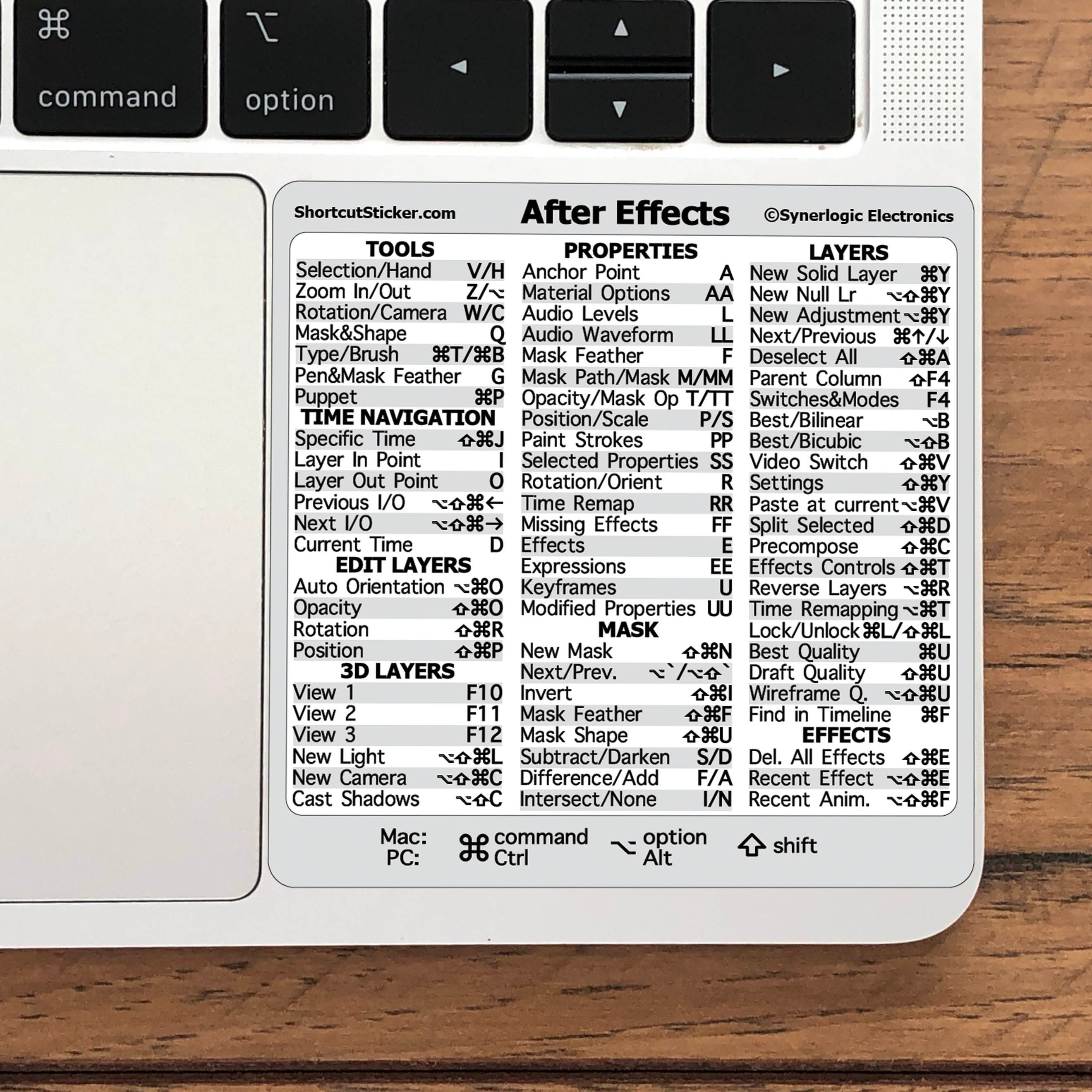 adobe after effects mac to pc adobe after effects mac to pc