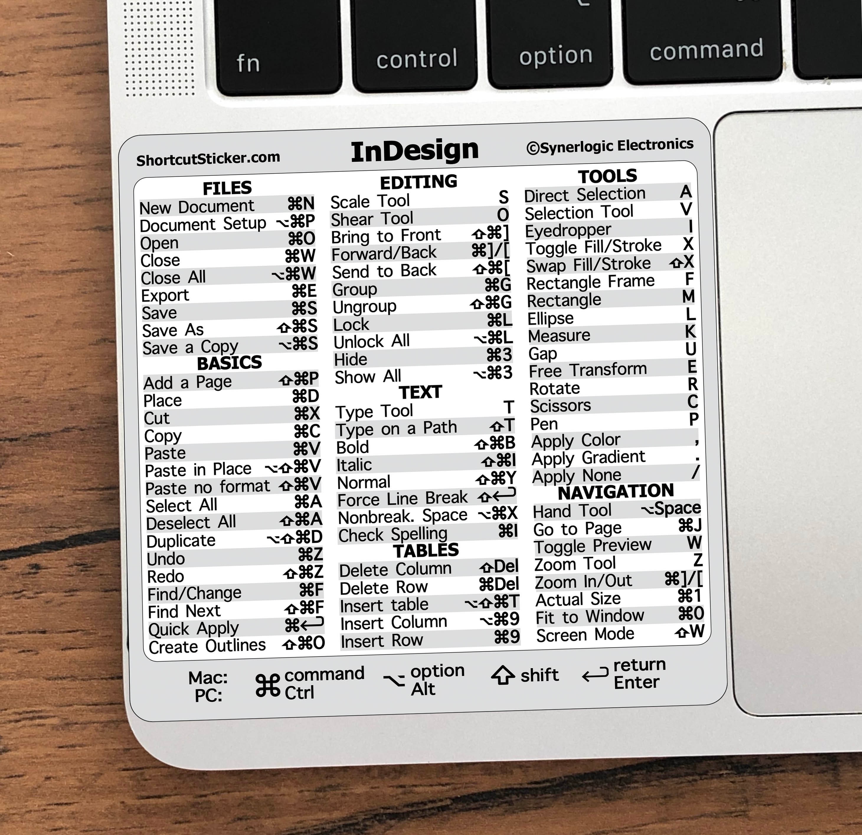 Basic Shortcuts Indesign Adobe Indesign Quick Reference Keyboard Shortcuts for Any MacBook or ...
