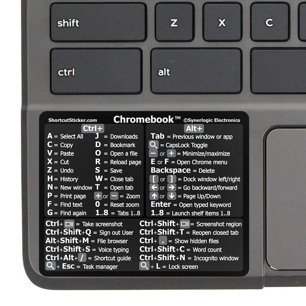 Shortcut For Switching Tabs Lupon gov ph