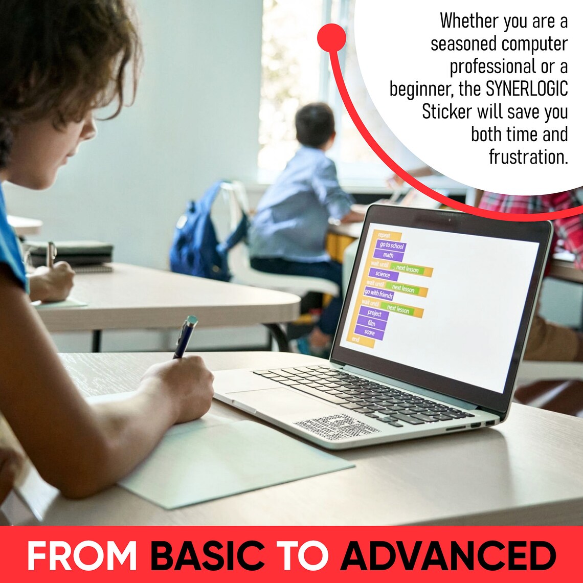 Macos Sticker for Any Year MacBook Air/pro, Any Chip (m1/m2/m3/m4/intel ...