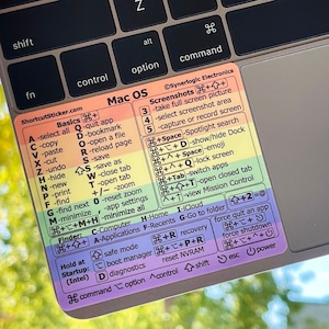 Apple MacBook Pro/Air/iMac SHORTCUTS- durable vinyl sticker Mac OS Reference Guide, size 3.25&quot;x2.8&quot; (For Intel CPU)