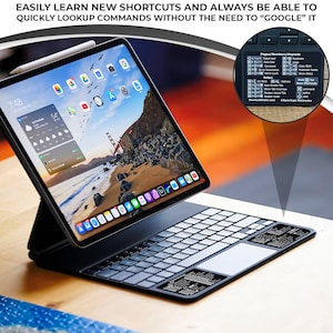iPad Reference Keyboard Shortcut 2-part Laminated No-residue Vinyl Sticker for iPad Pro OS Magic keyboard by SYNERLOGIC