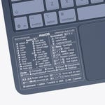 Laptop Accessories