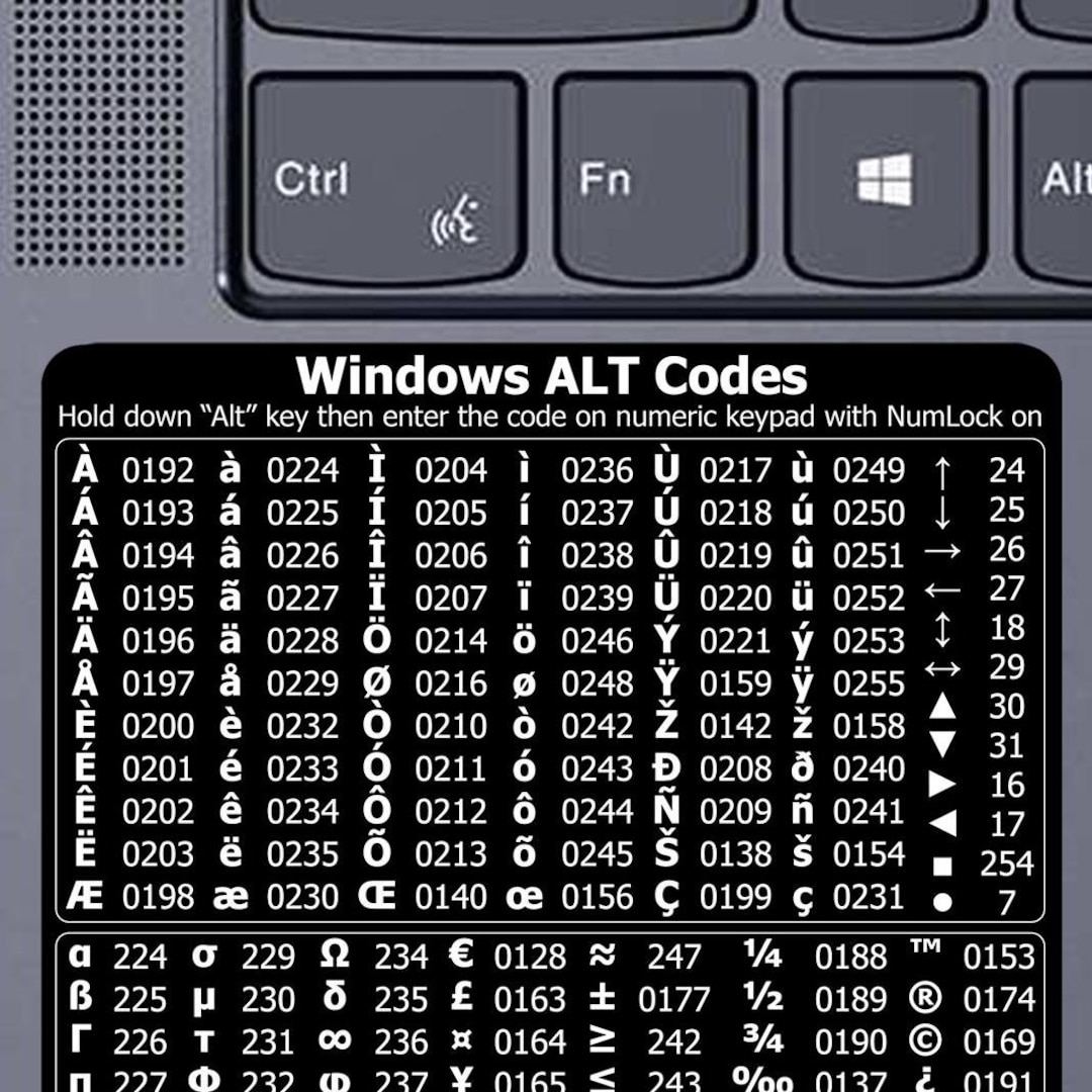 Windows Alt Codes - Pc/laptop Special Characters Shortcut STICKER ...