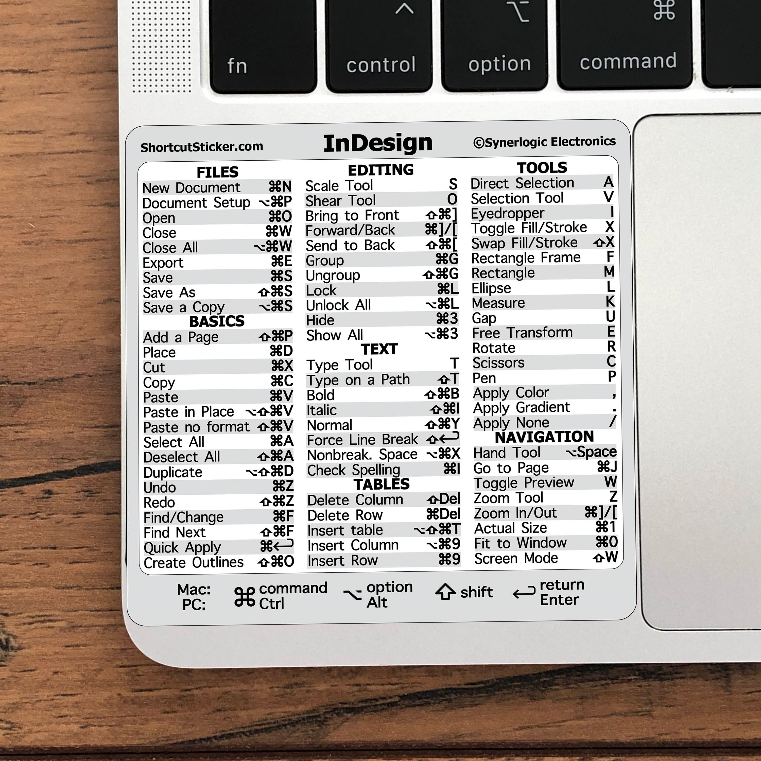 Adobe Creative Cloud Quick Reference Keyboard Shortcuts for Any MacBook ...