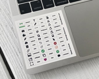 Seesaw Classroom App Referenz Tastaturkürzel - Vinyl STICKER