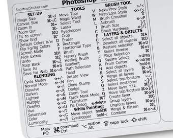 Clear-black Adobe CC Quick Reference Keyboard Shortcuts for Any MacBook or Windows PC No-Residue Laminated Vinyl Sticker