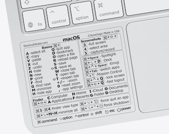 For Neo! MacOS Sticker "Universal" Macbook Neo/Air/Pro Keyboard Shortcuts Vinyl by SYNERLOGIC