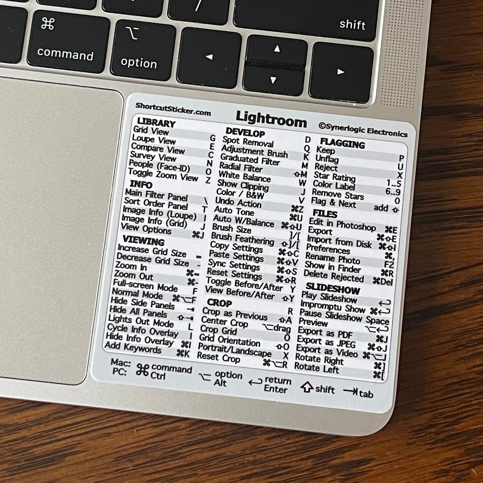 Adobe Creative Cloud Quick Reference Keyboard Shortcuts for Any MacBook ...