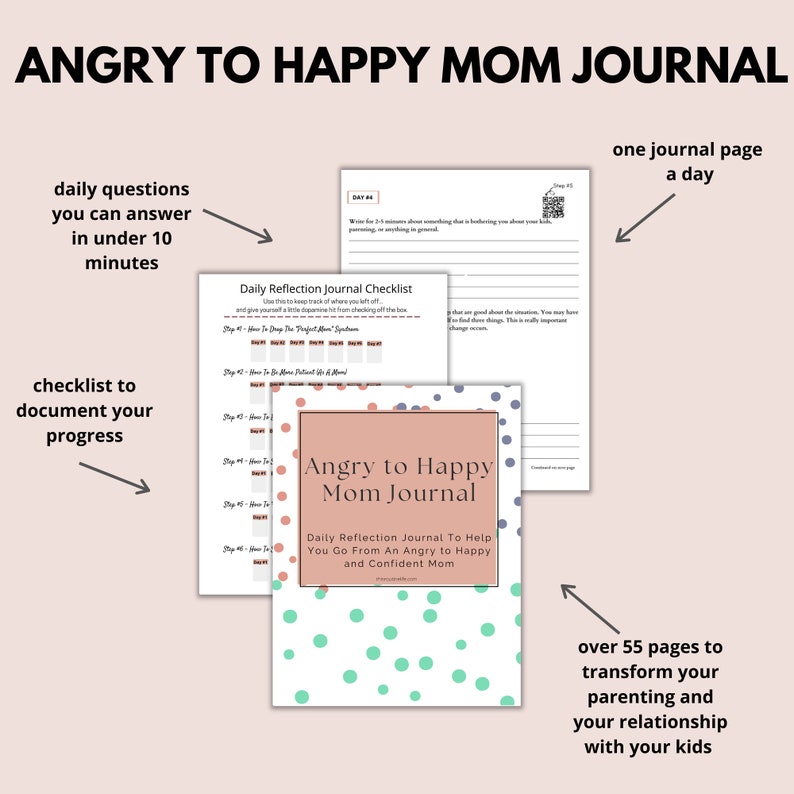 May include: A journal cover with a teal and pink polka dot pattern. The title is "Angry to Happy Mom Journal". The text below the title says "Daily Reflection Journal To Help You Go From An Angry to Happy and Confident Mom".