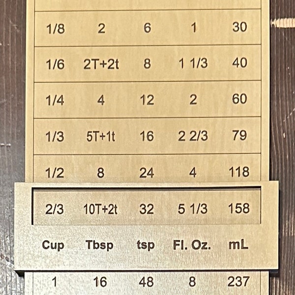 Kitchen Measurements Conversion Tool Laser Cut File