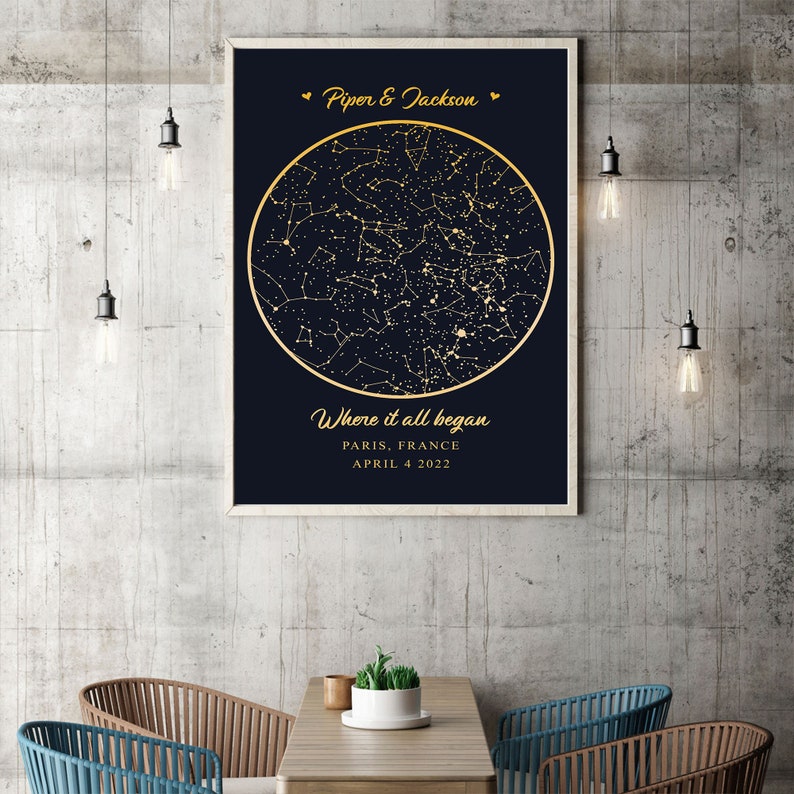Custom Foil Star Map Where It All Began Starry Night - Etsy