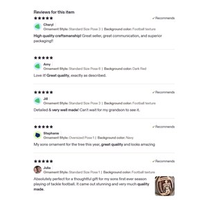May include: A screenshot of customer reviews for an ornament. The reviews include star ratings, customer names, and comments about the product's quality and appearance. The ornament styles and background colors are also mentioned.