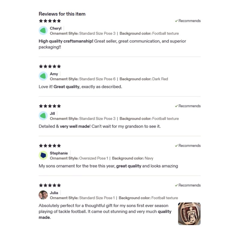 May include: A screenshot of customer reviews for an ornament. The reviews include star ratings, customer names, and comments about the product's quality and appearance. The ornament styles and background colors are also mentioned.