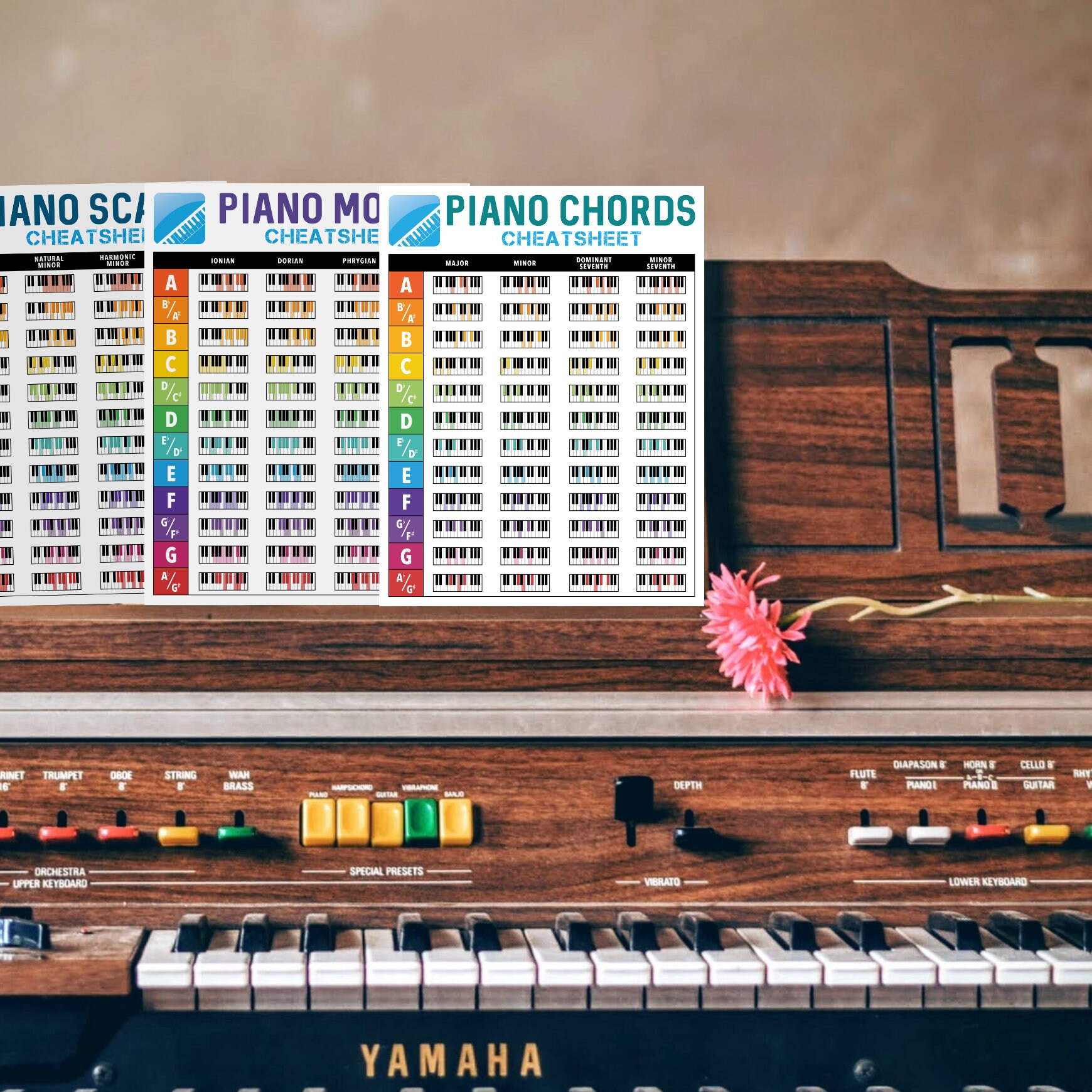 Piano Chords Chart Poster With 3 Cheatsheets for Chords - Etsy