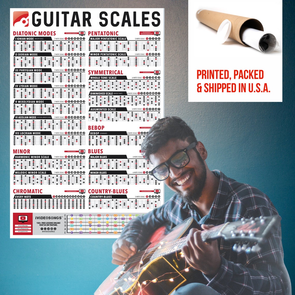 Guitar Scales Poster 24 X 36 Etsy