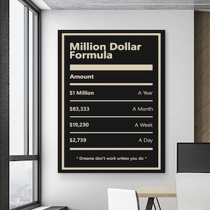 1 Million Dollars A Year Motivational Wall Art For Office Decor Money Canvas Gift For Entrepreneur Wall Art Millionaire Poster Office Sign