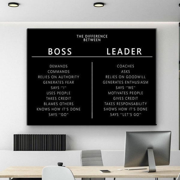 Framed Leadership Quote Etsy